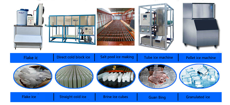 制冰機(jī)產(chǎn)品類型5.jpg