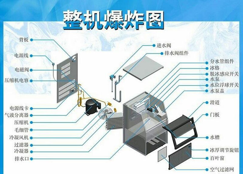 冰粒機爆炸圖.jpg