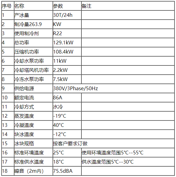 30噸鹽水池塊冰機參數(shù).png