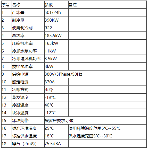 50噸鹽水池塊冰機(jī)參數(shù).png